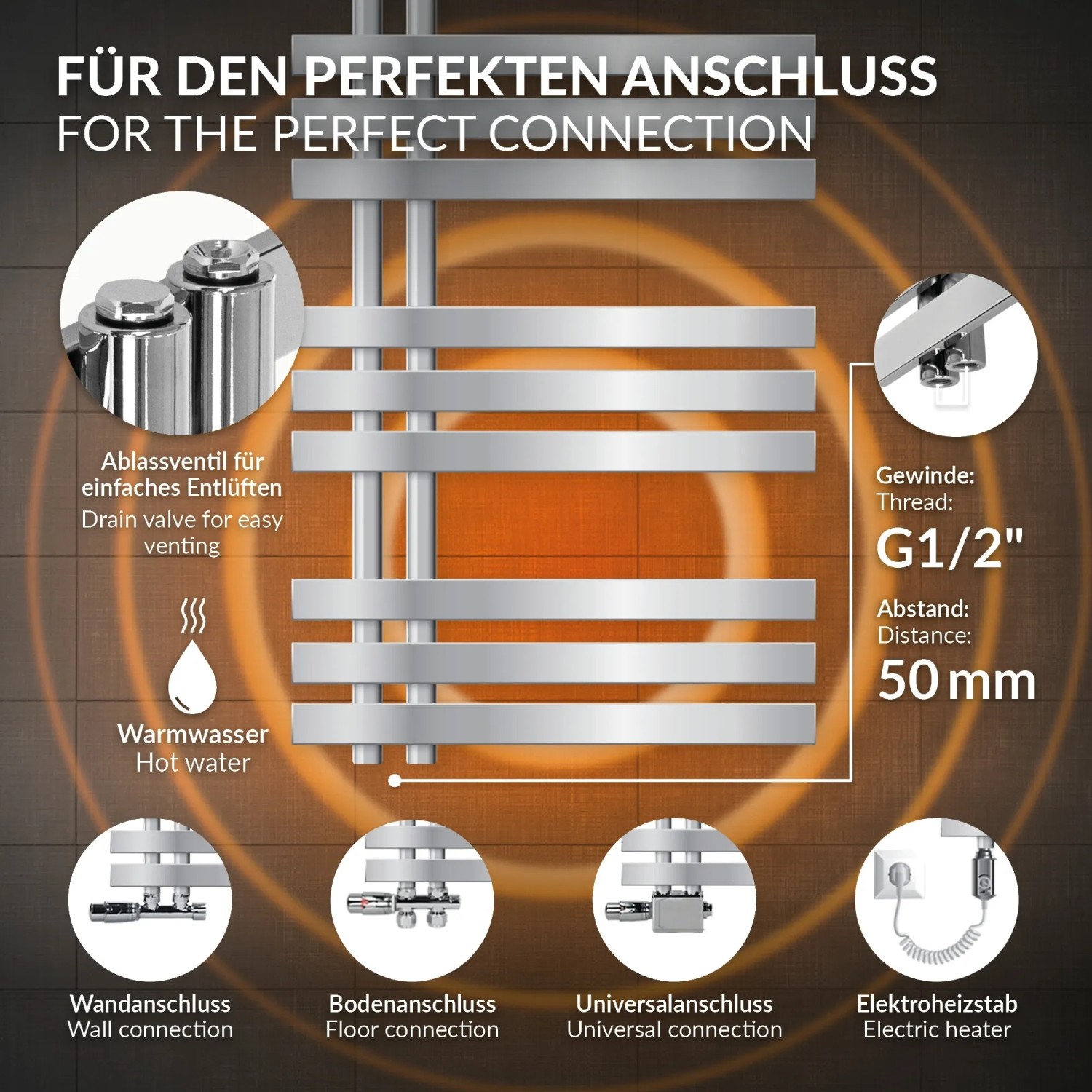 Spannende Heizstab Fr Heizkrper Bilder