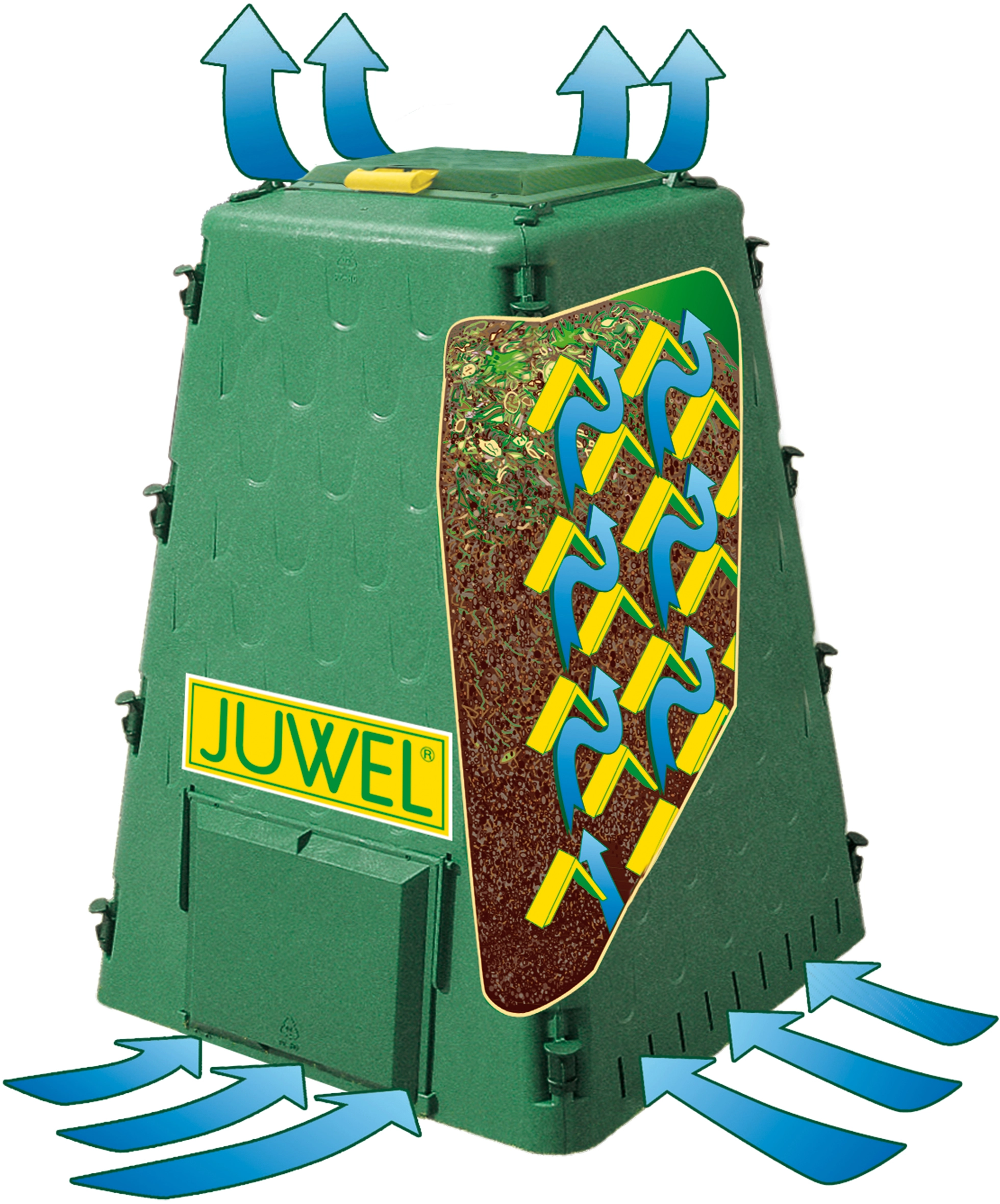 Juwel Thermokomposter Aeroquick 420 OBI kaufen l bei