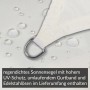 Detailaufnahme: Cremeweißes, regendichtes Sonnensegel mit Edelstahlöse und Wassertropfen.