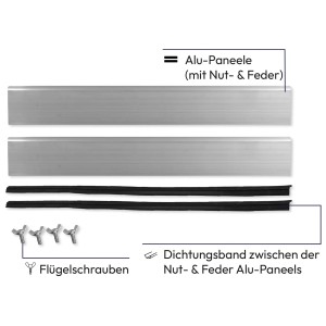Panto Hochwasserschutz-Erweiterungsset Pantoguard 120 cm x 30 cm