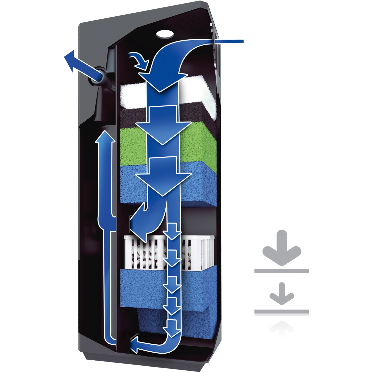 Juwel Aquarium Innenfilter Bioflow XL bis 500 l kaufen bei OBI