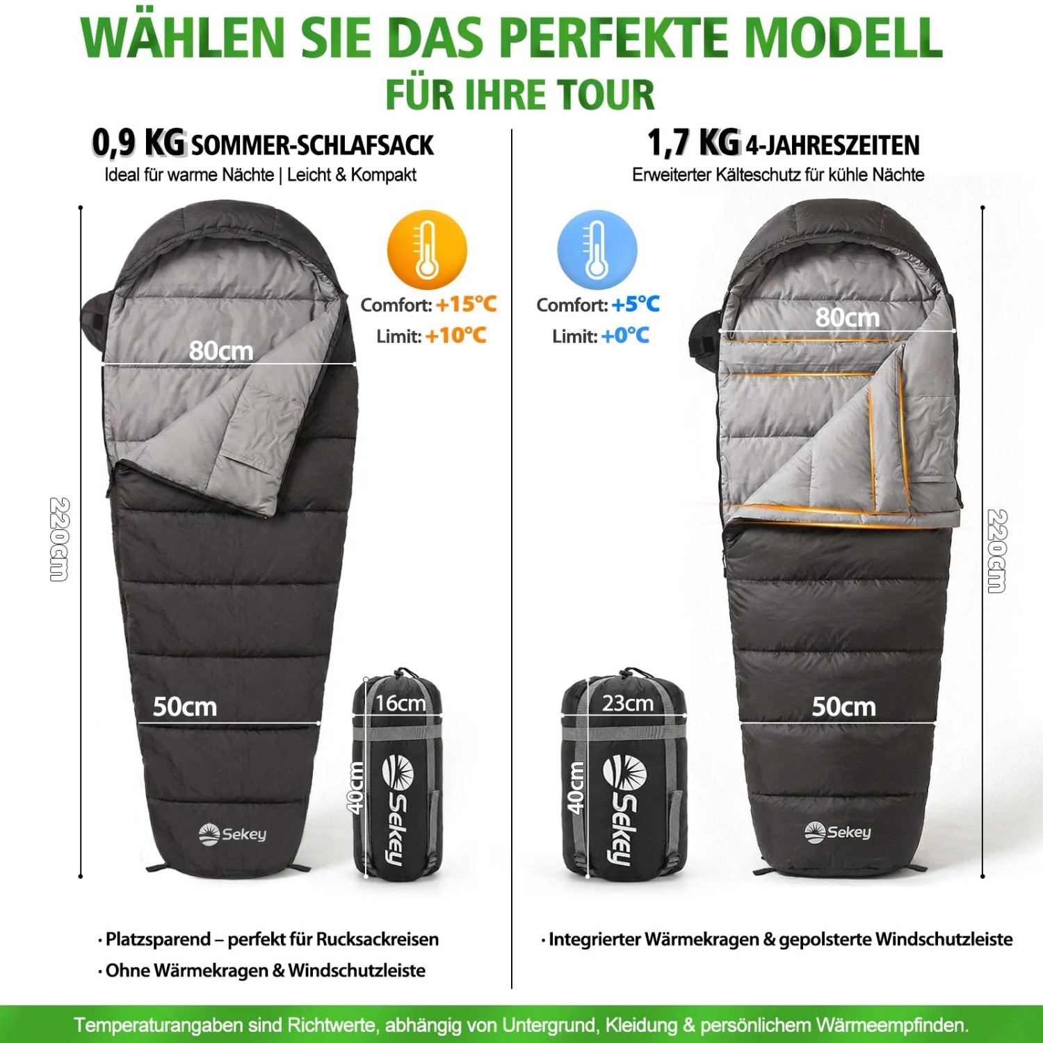 Sekey Mumienschlafsack, 2 Varianten: Sommer- und 4-Jahreszeiten-Schlafsack in Anthrazit. Ideal für Camping.