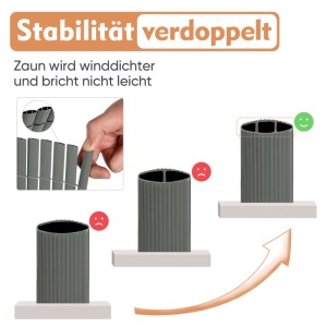 Detailaufnahme der Sekey PVC Sichtschutzmatte (grau, 100x300cm) mit doppelter Verstärkung für hohe Stabilität.