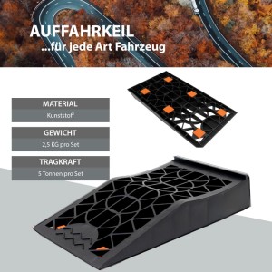 2er Set TRUTZHOLM Auffahrkeile mit Überfahrstopper, 5t Tragkraft, aus Kunststoff.