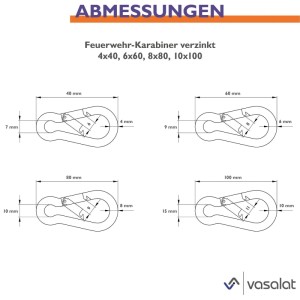 Technische Zeichnung des vasalat Karabiner-Sets. Vier verzinkte Feuerwehr-Karabiner mit Maßen: 40, 60, 80, 100 mm Länge, DIN 5299C.