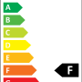 Energielabel für SSC-LUXon LED Einbauspot BEDA, Energieeffizienzklasse F.