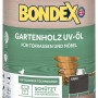 Dose Bondex UV-Öl Grau 750ml für Gartenholz, Terrassen und Möbel. Schützt vor Rissen und Austrocknung.