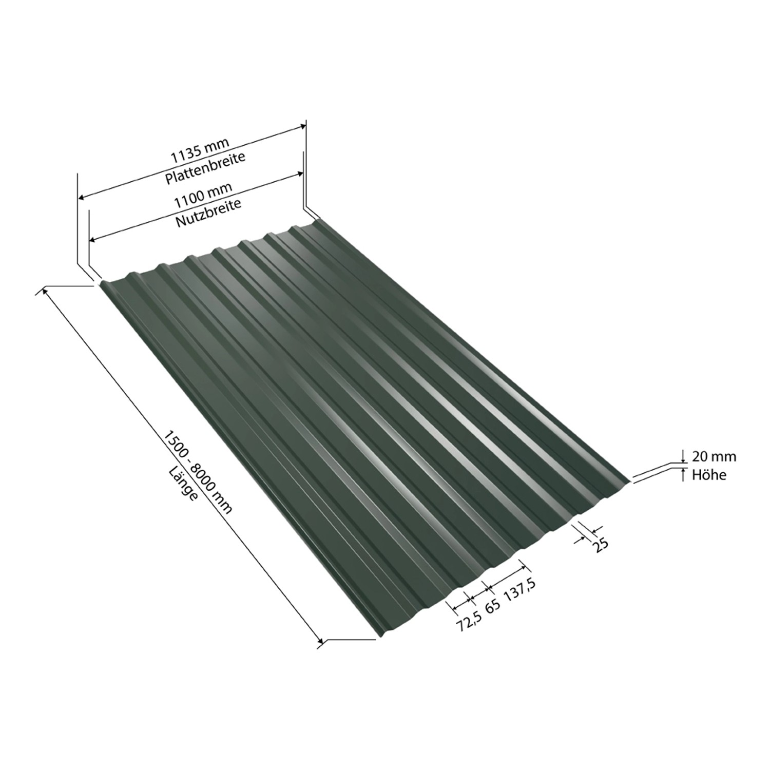 Weckman Trapezblech W20 in Nadelgrün, 1500x1135x0,5 mm. Dachblech mit Profil und Maßangaben.