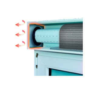 Rollladenkasten Dämmung Seitenteil im Querschnitt mit Dämm-Matte und Wärmebrücke.