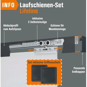 Schienen-Set Lifeline Aluminium schwarz für Glastüren, 190 cm, mit Griffmuschel und Selbsteinzügen.
