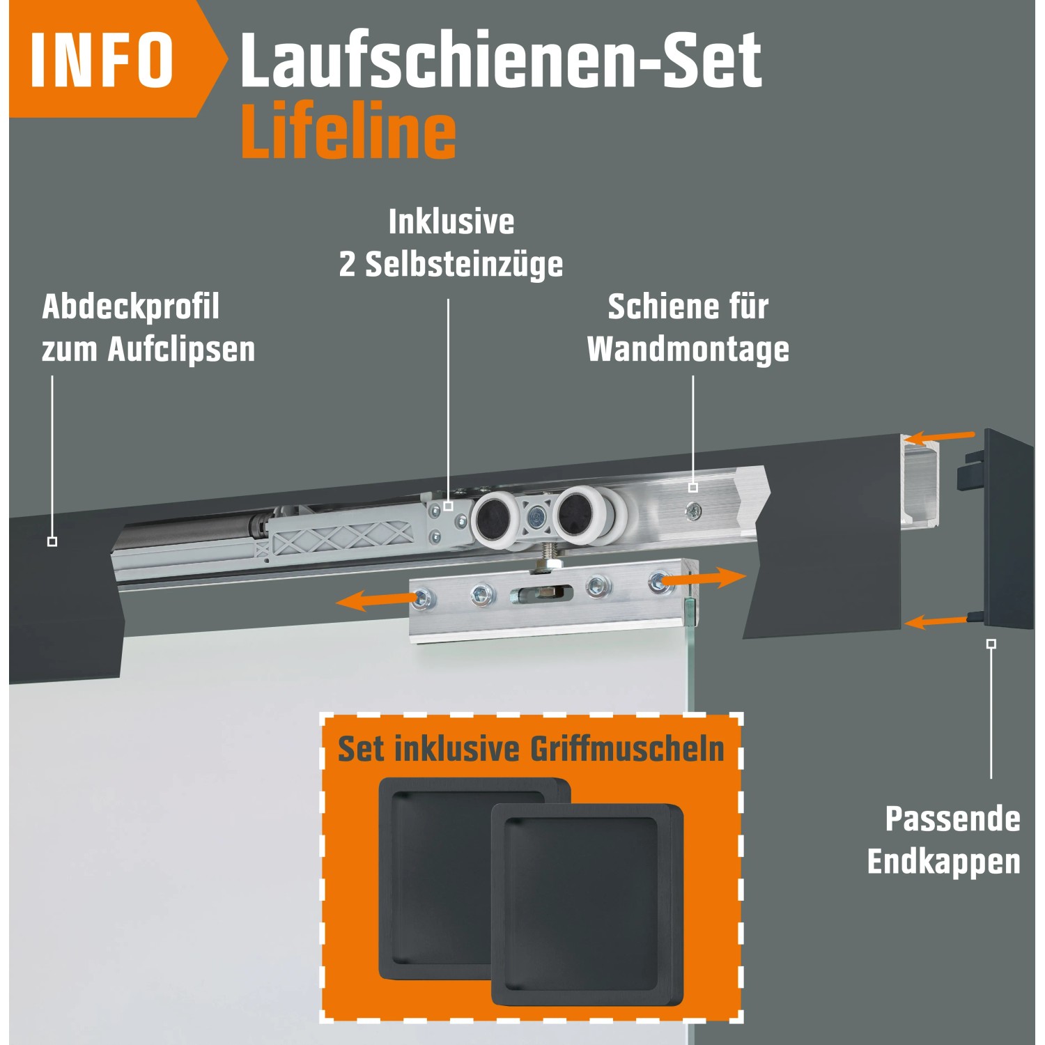 Gerade Aluminium-Schiene Schwarz - 8 Cm Lang, Im 2er Pack (für Strahler)
