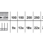 Info-Grafik zur Anzahl Lamellen für Lamellenvorhang-Set 250x260cm.