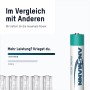 ANSMANN Akku AAA Micro 800 MAH 1,2V NiMH 6 Stück Wiederaufladbar mit MaxE_6