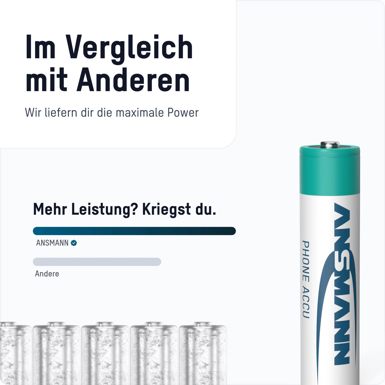 ANSMANN Akku AAA Micro 800 MAH 1,2V NiMH 6 Stück Wiederaufladbar mit MaxE_6