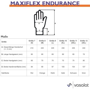 Maßtabelle für vasalat Maxiflex Endurance Schutzhandschuhe, Größen 7-12, mit Handumriss und Messpunkten.