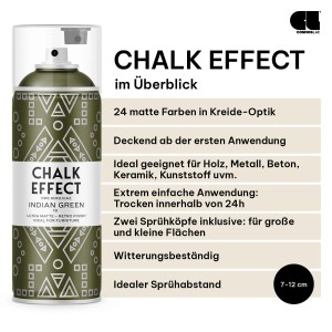 COSMOS LAC Kreidefarbe Spray Chalk Effect  Hochwertige Chalky Kreidesprühfarbe Farbspray  Spray Paint Farbe Indisch Grün