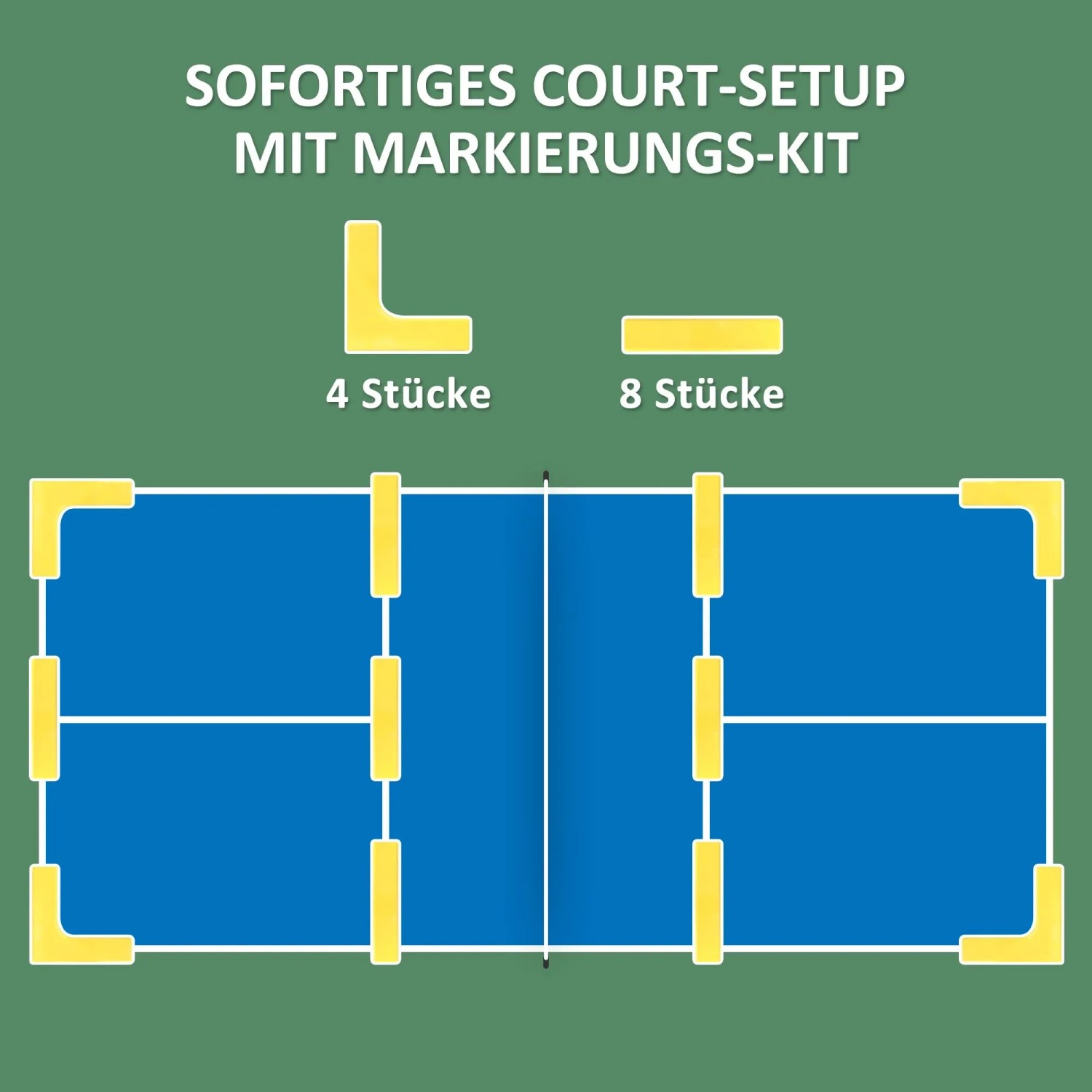 Diagramm eines blauen Pickleball-Spielfelds mit gelben Markierungen für schnellen Aufbau. Zeigt 4 L-Stücke, 8 gerade Stücke.