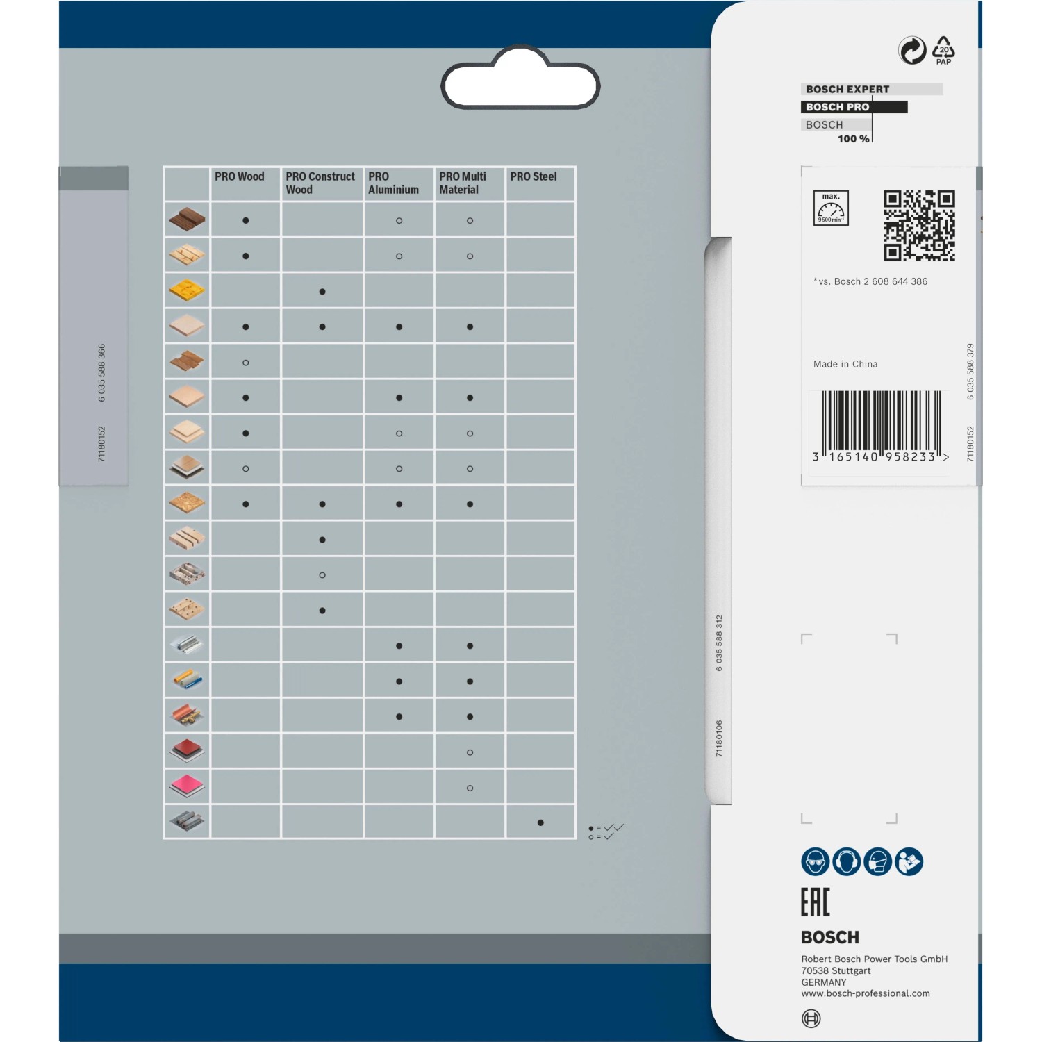 Bosch Kreissägeblatt Holz für Akkusägen Ø 160 x 1,5/1 x 20 mm Zähne 24_3