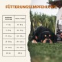 Wildfang Adult Trockenfutter mit Wild Getreidefrei 2 kg_8
