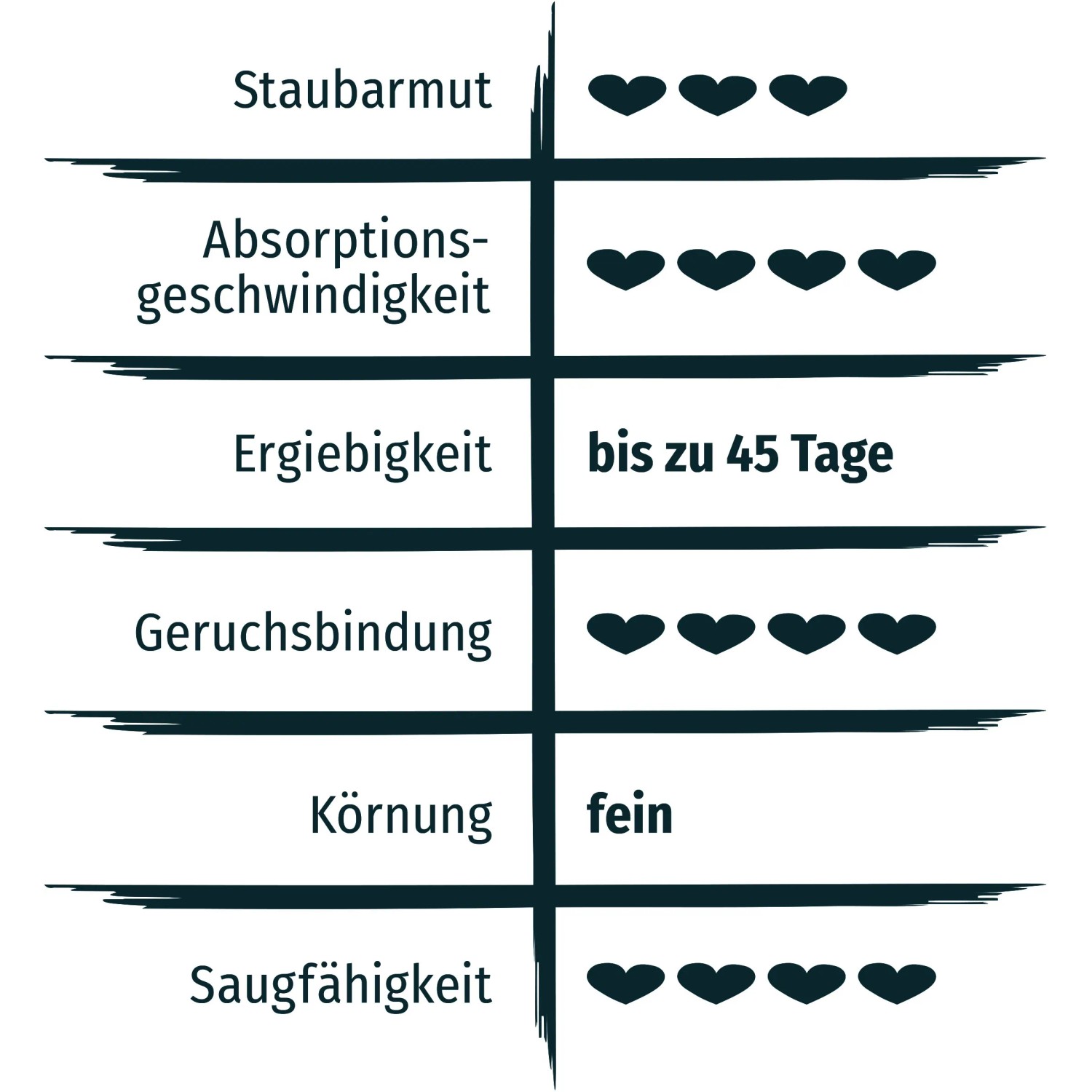 hundebett lammfell Lammfell Hundebett – Bequeme Schlafstätte für Ihren Hund kaufen – fellHaus main image 1