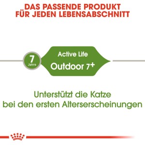Royal Canin Outdoor 7+ Katzenfutter für ältere Freigänger ab 7 Jahren.