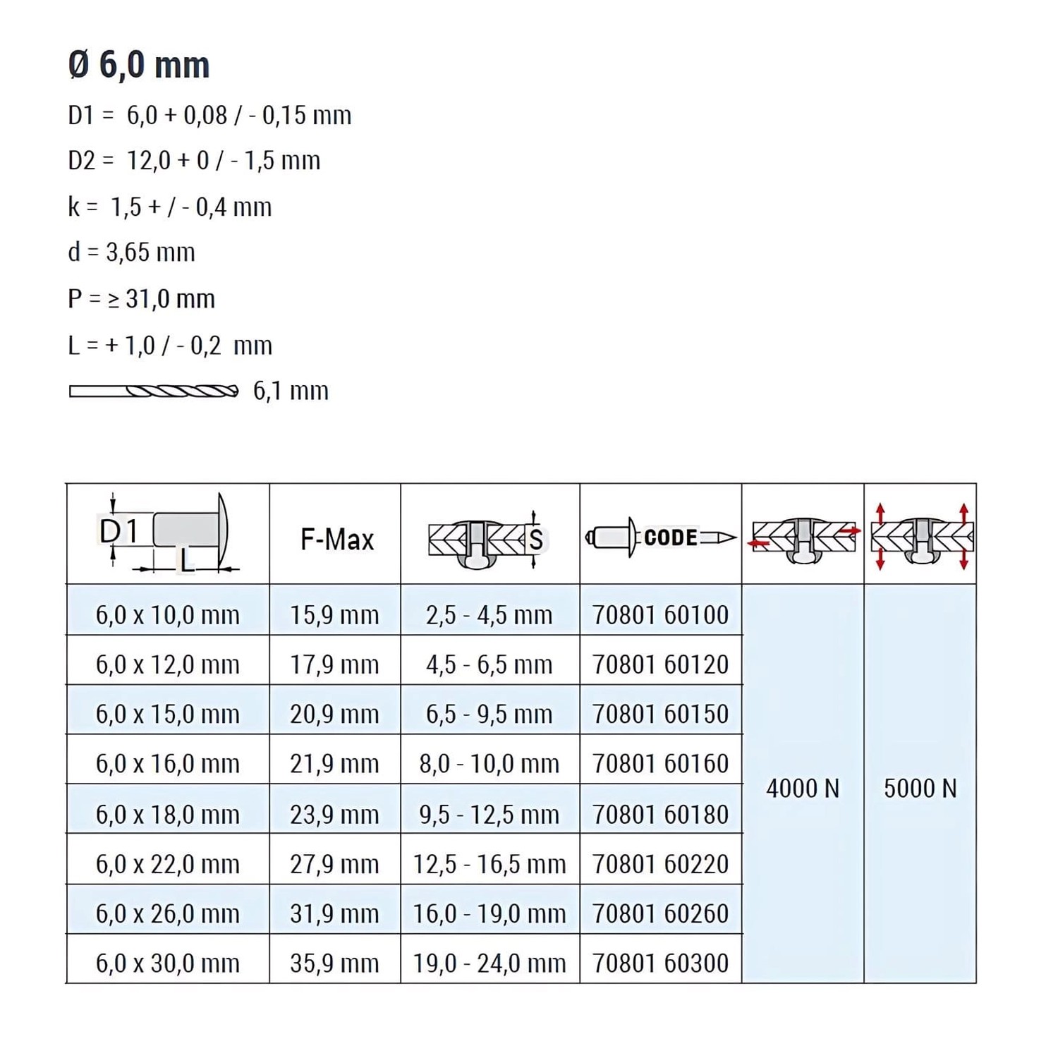 Technische Zeichnung Goebel Blindnieten Stahl 6,0 x 30,0 mm mit Maßangaben.