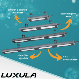 Graue LUXULA LED Hallenstrahler in verschiedenen Größen, neutralweißes Licht, IP65 Schutz.