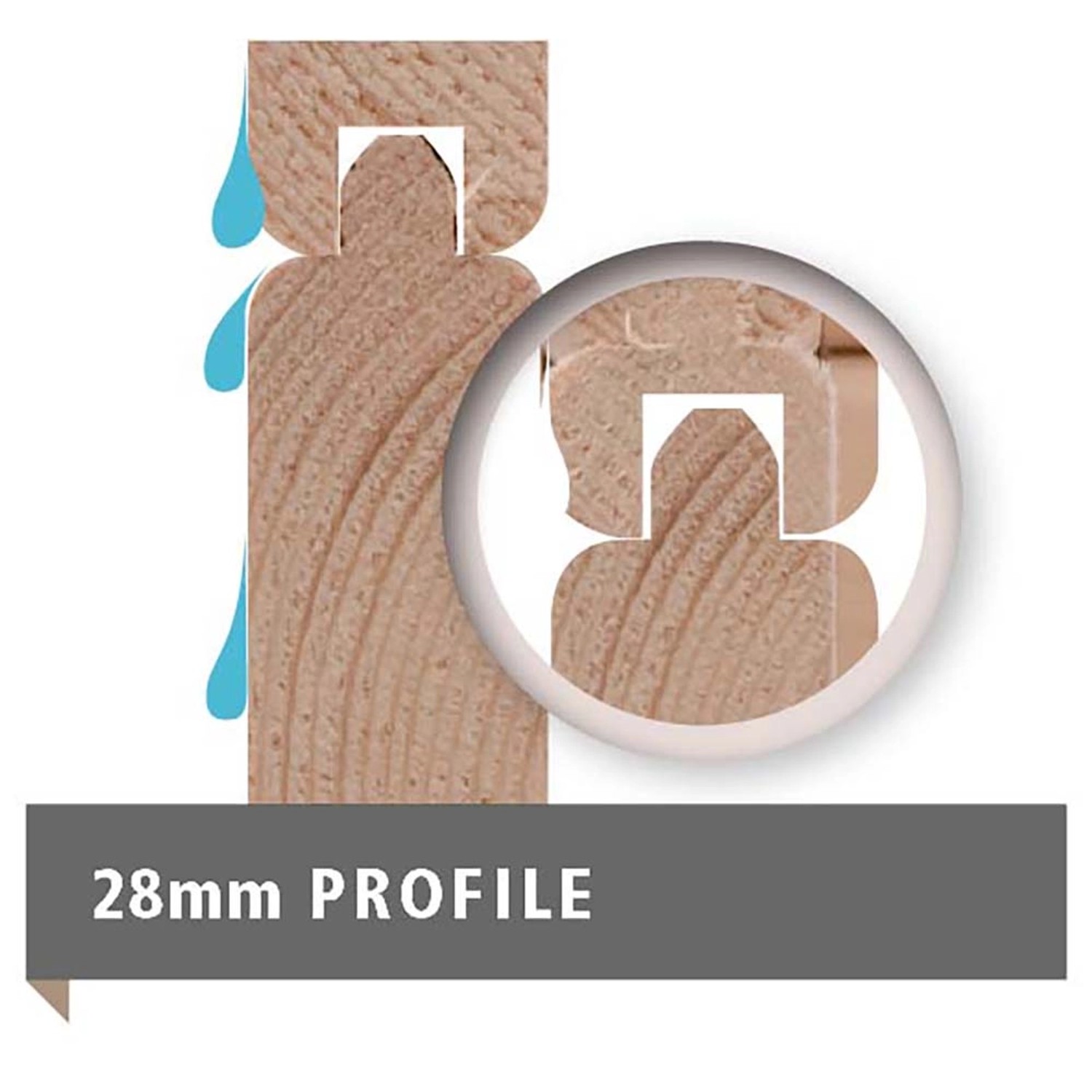 Detailaufnahme 28mm Profilholz für Karibu Gartenhaus Kumla. Steck- und Schraubsystem.