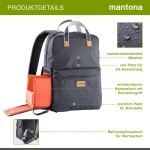 Mantona Urban Companion Fotorucksack Fototasche Kamerarucksack Kameratasche