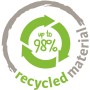 Symbol: Scheurich Pflanzgefäß aus bis zu 98% recyceltem Material.