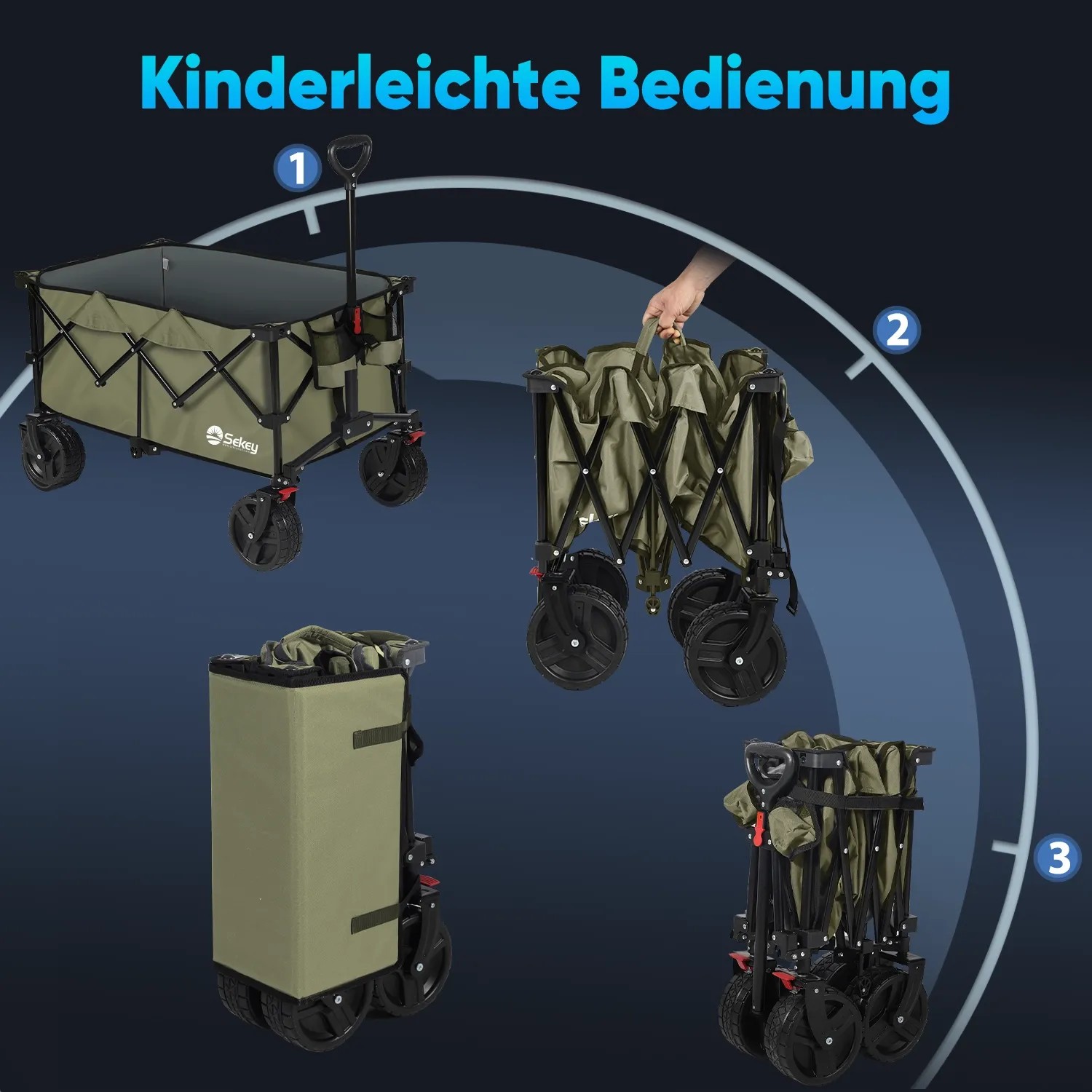 Sekey XXL Bollerwagen, faltbar, grün, 200L, zeigt Aufbau in 3 Schritten.
