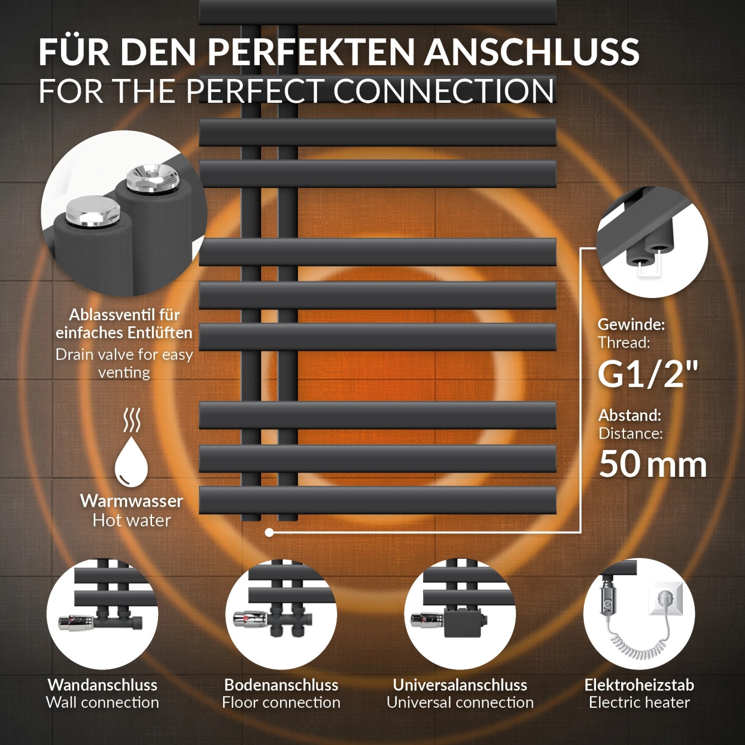 LuxeBath Badheizkörper Iron, anthrazit, mit Details zu Anschlüssen und Entlüftung.