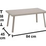 Tisch des Gartenmöbel-Sets Jamapa, Stahl hellgrau, Maße 38x84x45 cm.