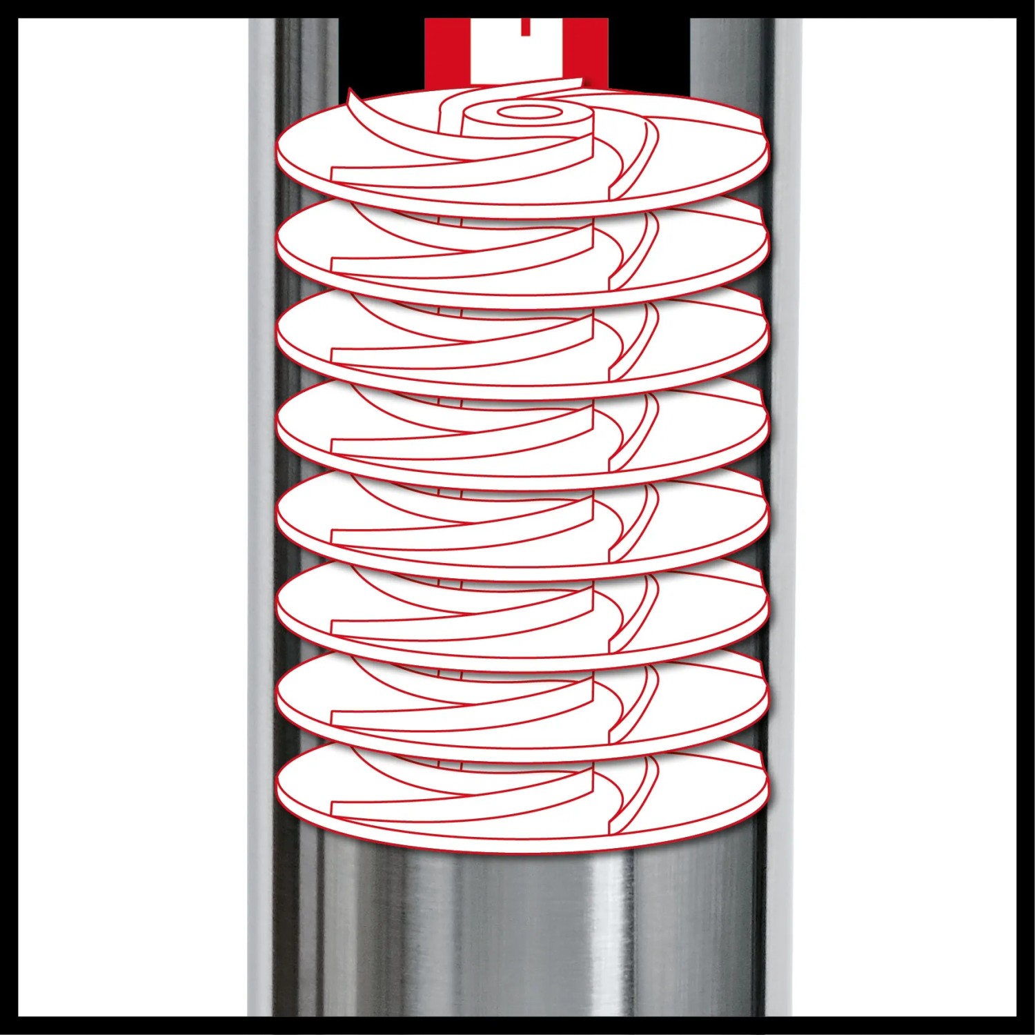 Detailaufnahme: 8-stufiges Laufradsystem der Einhell GE-DW 1255 N-A Tiefbrunnenpumpe.