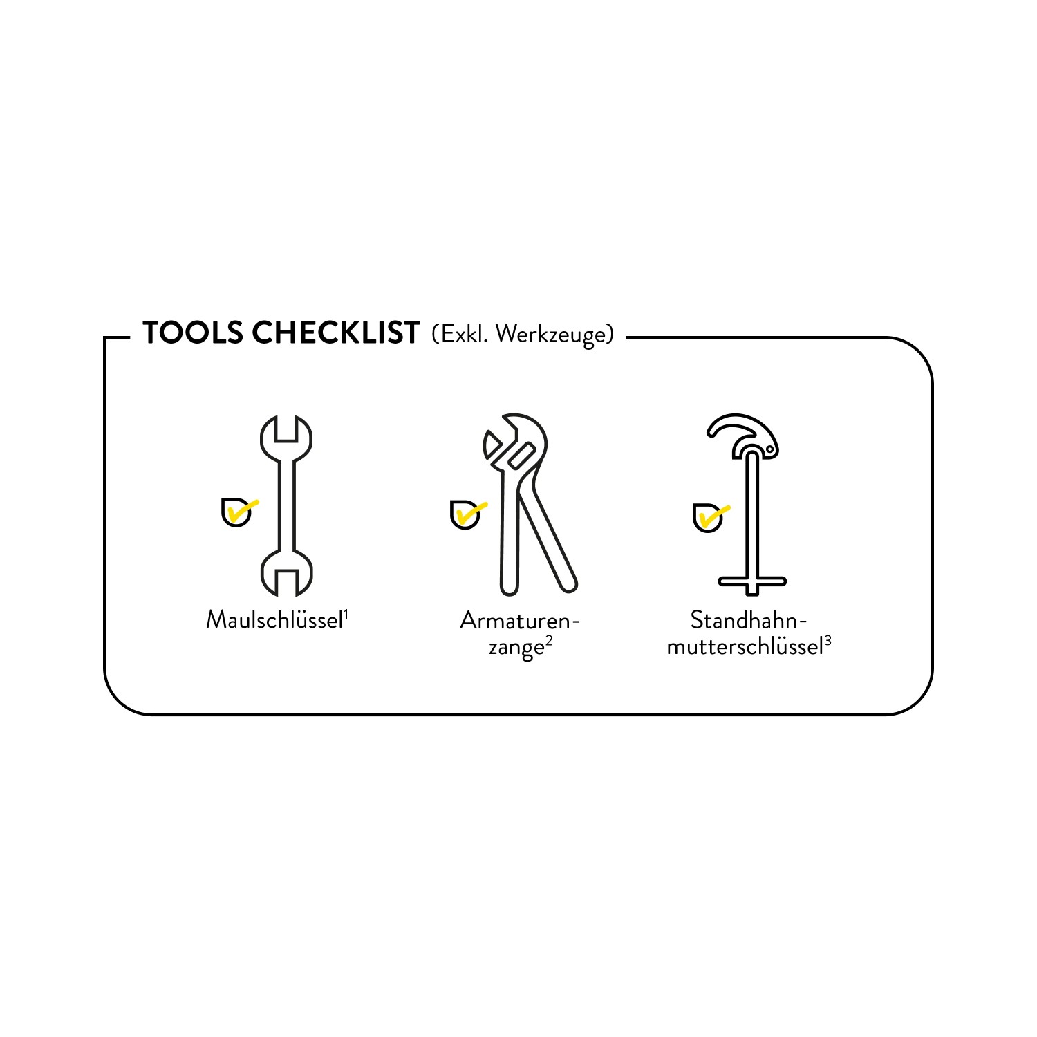 Checkliste: Maulschlüssel, Armaturenzange und Standhahn-Mutterschlüssel für Küchenarmatur Montage.