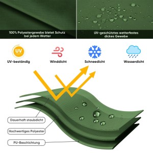 Detailaufnahme der Sekey Sonnenschirm Schutzhülle für Ampelschirme, Material und Eigenschaften.