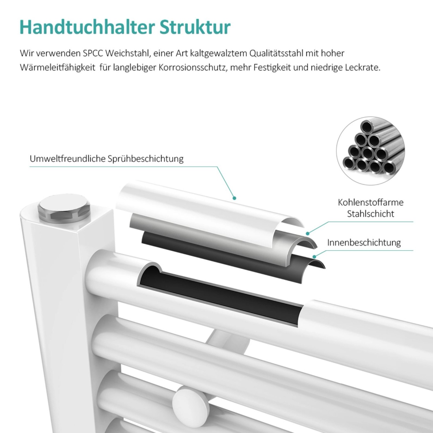 Detailaufnahme: Emke Badheizkörper Handtuchwärmer Struktur, Materialschichten und Beschichtung.