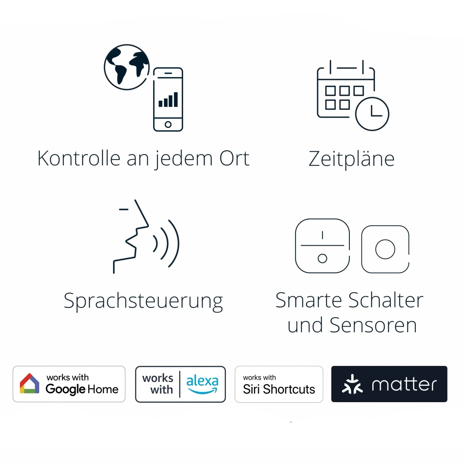 Funktionen des WiZ Outdoor LED-Strips: Steuerung, Zeitpläne, Sprachsteuerung, smarte Schalter und Sensoren.