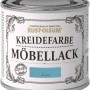 Dose Rust-Oleum Kreidefarbe Möbellack Petrol Matt, 125ml.