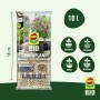 Compo BIO Granuplant Drainage- und Pflanzgranulat, 10L Sack für Hydrokultur.