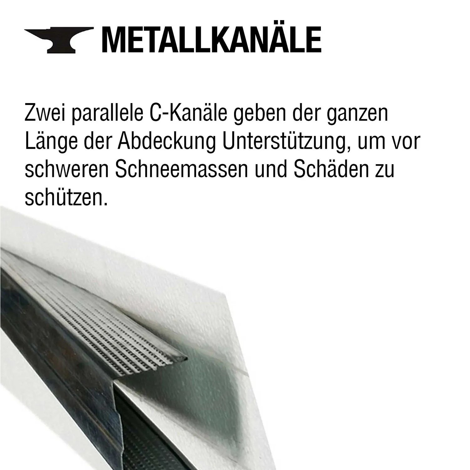 Detailaufnahme der Metallkanäle einer grauen Canadian Spa Isolierabdeckung für Whirlpools.