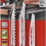 kwb by Einhell Stichsägeblätter Set, 4-teilig, für Holz und Metall, Akku-optimiert.