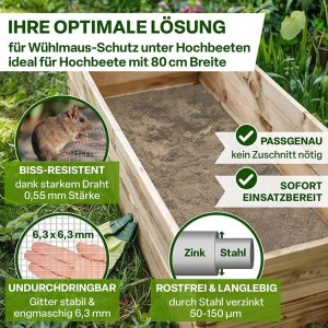 TTL GARDEN Wühlmausgitter 2,5m x 0,8m Verzinkt auf Rolle Drahtgitter Schutz für Hochbeet Rasen Pflanzen gegen Wühlmäuse
