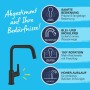 Grohe QuickFix Spültischarmatur Start, schwarz, mit hohem Auslauf und 150° Schwenkbereich.