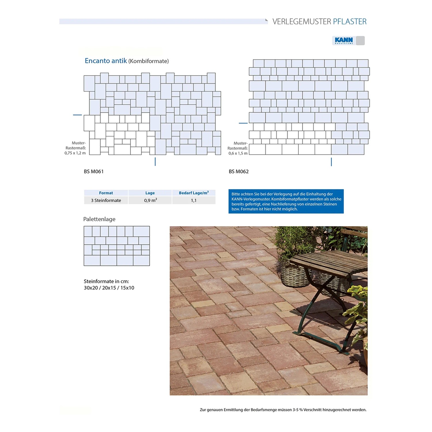 Mehrformat-Pflaster Encanto Beton Antik Jura-Nuanciert: Verlegemuster und Steinformate (30x20, 20x15, 10x15 cm).