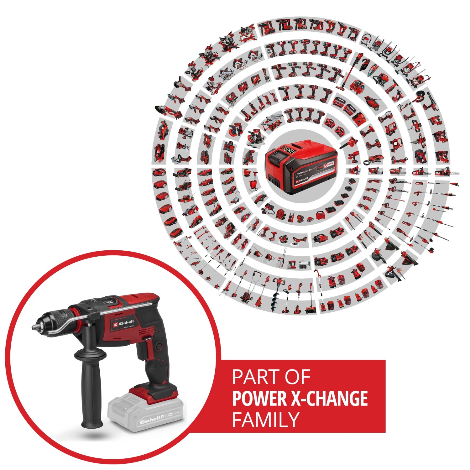 Einhell Akku-Schlagbohrmaschine TE-ID 18 Li-Solo mit Akku, umgeben von vielen Power X-Change Systemgeräten.