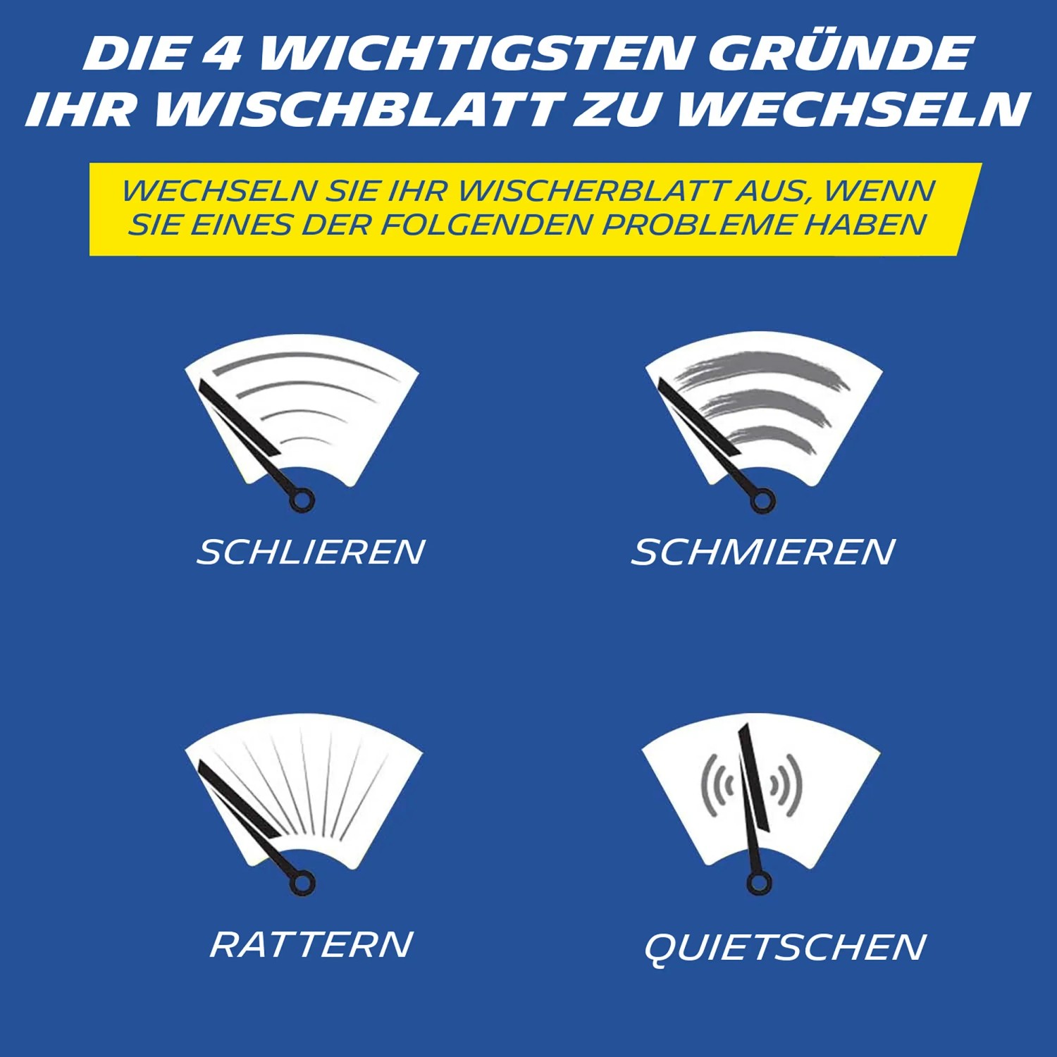 Grafik: 4 Gründe für Wischerblattwechsel (Schlieren, Schmieren, Rattern, Quietschen).