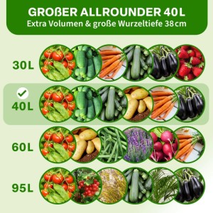 TTL GARDEN Pflanzsack 40L 5er Set Filz Stofftopf 300g/qm Vlies Pflanzentopf Rund Ø37cm Für Gemüse Kräuter Tomaten Beeren