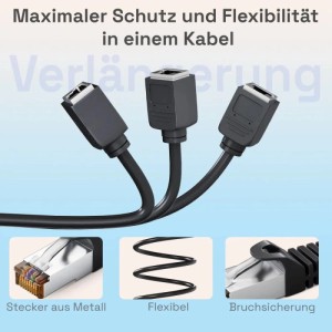 hb-digital LAN Kabel Verlängerung 7,5m CAT7 RJ45 S/FTP PiMF LSZH Schwarz