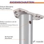 Detailaufnahme: Höhenverstellbares, rundes Tischbein-Set in Edelstahl-Optik mit Montageplatte.